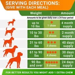 Natural Flea And Tick Prevention Chews For Dogs - Chewable Tablets For Dogs - All Breeds And Ages - Made In USA Flea And Tich Remover Supplement - Bacon - 120 Treats 10 Natural Flea And Tick Prevention Chews For Dogs - Chewable Tablets For Dogs - All Breeds And Ages - Made In USA Flea And Tich Remover Supplement - Bacon - 120 Treats -Zoo Shop 51L1f2LylYL