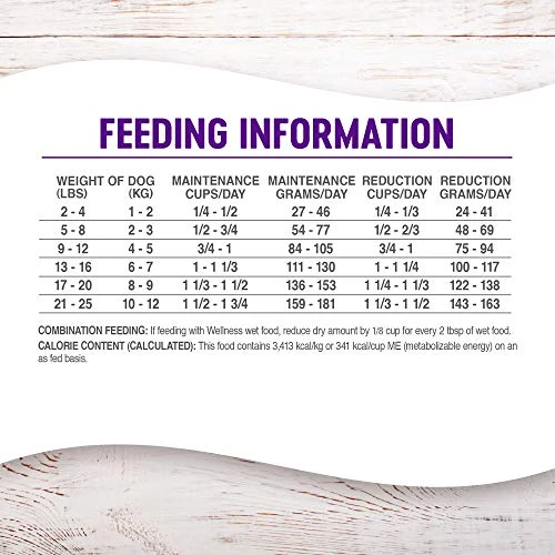 Wellness Complete Health Small Breed Dry Dog Food With Grains, Natural Ingredients, Made In USA With Real Turkey, For Dogs Up To 25 Lbs (Adult, Healthy Weight Turkey & Rice, 4-Pound Bag) 7 Wellness Complete Health Small Breed Dry Dog Food With Grains, Natural Ingredients, Made In USA With Real Turkey, For Dogs Up To 25 Lbs (Adult, Healthy Weight Turkey & Rice, 4-Pound Bag) - Image 5