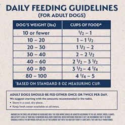 Natural Balance Limited Ingredient Adult Grain Free-Dry Dog Food, Venison & Sweet Potato Recipe, 4 Pound (Pack Of 1) -Zoo Shop 51NZuPNCHWL