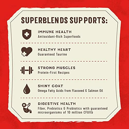 Stella & Chewy's SuperBlends Raw Blend Wholesome Grains Cage-Free Chicken & Duck Recipe With Superfoods, 3.25 Lb. Bag 7 Stella & Chewy's SuperBlends Raw Blend Wholesome Grains Cage-Free Chicken & Duck Recipe With Superfoods, 3.25 Lb. Bag - Image 5