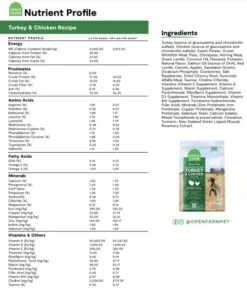 Open Farm Homestead Turkey And Chicken Grain-Free Dry Dog Food, 100% Certified Humane Poultry Recipe With Non-GMO Superfoods And No Artificial Flavors Or Preservatives, 11 Lbs -Zoo Shop 51OKmzKoagL