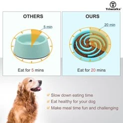 Large Slow Feeder Dog Bowl,Maze Interactive Dog Food Bowl,Anti Gulping Healthy Eating,Stop Bloat Pet Slow Down Feeding Dishes For Medium/Big Dogs(A-Blue) 17 Large Slow Feeder Dog Bowl,Maze Interactive Dog Food Bowl,Anti Gulping Healthy Eating,Stop Bloat Pet Slow Down Feeding Dishes For Medium/Big Dogs(A-Blue) -Zoo Shop 51QsszJlQmL