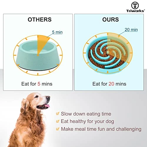 Large Slow Feeder Dog Bowl,Maze Interactive Dog Food Bowl,Anti Gulping Healthy Eating,Stop Bloat Pet Slow Down Feeding Dishes For Medium/Big Dogs(A-Blue) 6 Large Slow Feeder Dog Bowl,Maze Interactive Dog Food Bowl,Anti Gulping Healthy Eating,Stop Bloat Pet Slow Down Feeding Dishes For Medium/Big Dogs(A-Blue) - Image 4