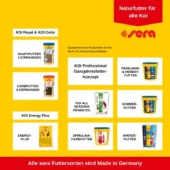 Sera 7018 KOI Professional Summer 15.4 Lb 7 Kg Pet Food, One Size -Zoo Shop 51Rp8CozQuL 1