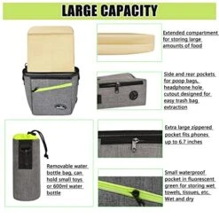 Wakytu Dog Treat Pouch With Water Bottle Bag, Large Pet Training Bag For Dogs Cats With Poop Bag Dispenser, Zippered Pocket, Metal Clip, Waist Belt, Shoulder Strap,Training Bag For Pets, 2.0 Grey-4L -Zoo Shop 51Sjq3IX2LL