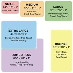 Furhaven 60" X 48" Highly Absorbent Dog Door Mat For Muddy Paws, 100% Washable, Perfect For Entryway, Kitchen, & Bathroom Use - Chenille Shammy Rug - Charcoal (Gray), Jumbo Plus/XXXL -Zoo Shop 51T7M4LonIL