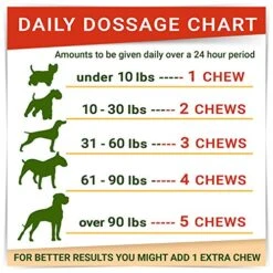 Natural Flea & Tick Prevention For Dogs Chewable Tablets - Flea & Tick Control Supplement - Oral Flea Pills For Dogs - All Breeds And Ages - Soft Chews Made In USA 11 Natural Flea & Tick Prevention For Dogs Chewable Tablets - Flea & Tick Control Supplement - Oral Flea Pills For Dogs - All Breeds And Ages - Soft Chews Made In USA -Zoo Shop 51T7w6y1tVL