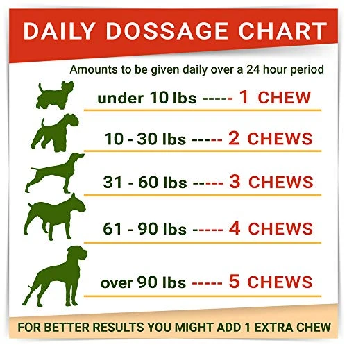 Natural Flea & Tick Prevention For Dogs Chewable Tablets - Flea & Tick Control Supplement - Oral Flea Pills For Dogs - All Breeds And Ages - Soft Chews Made In USA 6 Natural Flea & Tick Prevention For Dogs Chewable Tablets - Flea & Tick Control Supplement - Oral Flea Pills For Dogs - All Breeds And Ages - Soft Chews Made In USA - Image 4