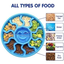 Slow Feeder Dog Bowl For Large And Medium Dogs, Non-Slip Dog Slow Feeder, Anti-Choking Slow Eating Bowl, Pet Slower Food Dish For Dry Wet Food(Green) 12 Slow Feeder Dog Bowl For Large And Medium Dogs, Non-Slip Dog Slow Feeder, Anti-Choking Slow Eating Bowl, Pet Slower Food Dish For Dry Wet Food(Green) -Zoo Shop 51To9lLqgwL