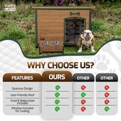 PUPPYLUCKY Wooden Weatherproof Outdoor Dog House | Beautiful Green Roof With Food And Water Bowl Included | Durable For Medium And Large Dogs (Large) -Zoo Shop 51VZ3w74cRL