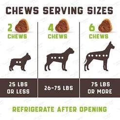 Flea And Tick Prevention Chewable For Dogs - No Collars, No Mess - Easy Help With Flea And Tick For Dogs - American Quality - For All Breeds And Ages - Duck-Flavored Treats - 180 Flea Chews For Dogs -Zoo Shop 51VmjqLkERL