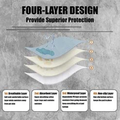 101mart Premium Washable Reusable Dog Pee Pads| Multi-Purpose Super Absorbent Leak-Proof Non-Slip Mat For Potty Training, Whelping, Crate Playpen Litterbox Liner, Food Water Placemat | Gray XL 2-Pack -Zoo Shop 51WED324WcL