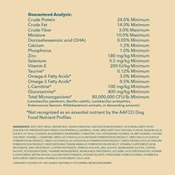 Amazon Brand – Wag Dry Dog Food, Beef And Brown Rice 30 Lb Bag 20 Amazon Brand – Wag Dry Dog Food, Beef And Brown Rice 30 Lb Bag -Zoo Shop 51Wz2aqB9gS