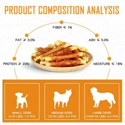 PAWUP Dog Treats Chicken Wrapped Biscuits Pumpkin Sticks, Rawhide Free Soft Chewy W/Taurine, Dog Training Treats,12.5oz -Zoo Shop 51XTmk9wrrL