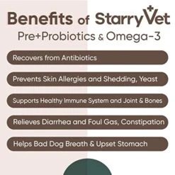 Probiotics For Dogs - Powder Supplement StarryVet 5 Billion CFU's, Digestive Enzymes, Prebiotics - Dog Allergies, Diarrhea, Bad Dog Breath, Constipation, Gas, Yeast, Hot Spots -100 Grams 10 Probiotics For Dogs - Powder Supplement StarryVet 5 Billion CFU's, Digestive Enzymes, Prebiotics - Dog Allergies, Diarrhea, Bad Dog Breath, Constipation, Gas, Yeast, Hot Spots -100 Grams -Zoo Shop 51YS6gu6VWL