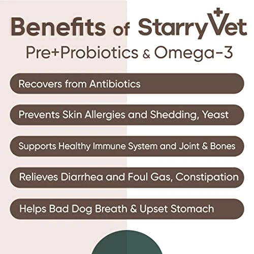 Probiotics For Dogs - Powder Supplement StarryVet 5 Billion CFU's, Digestive Enzymes, Prebiotics - Dog Allergies, Diarrhea, Bad Dog Breath, Constipation, Gas, Yeast, Hot Spots -100 Grams 6 Probiotics For Dogs - Powder Supplement StarryVet 5 Billion CFU's, Digestive Enzymes, Prebiotics - Dog Allergies, Diarrhea, Bad Dog Breath, Constipation, Gas, Yeast, Hot Spots -100 Grams - Image 4