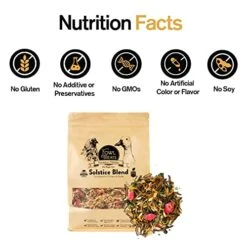 Fowl Treats Naturally Fortified Treats – Protein Rich Supplement Suitable For Chickens, Hens And Ducks, Hand Mixed With USA Grown Ingredients – Solstice Blend – 32oz 13 Fowl Treats Naturally Fortified Treats – Protein Rich Supplement Suitable For Chickens, Hens And Ducks, Hand Mixed With USA Grown Ingredients – Solstice Blend – 32oz -Zoo Shop 51ZNCOe9JQL