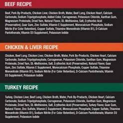 CESAR Wet Dog Food Classic Loaf In Sauce Grilled Chicken, Filet Mignon, Porterhouse Steak, Beef, Chicken & Liver And Turkey Variety Pack (36) 3.5 Oz. Easy Peel Trays 18 CESAR Wet Dog Food Classic Loaf In Sauce Grilled Chicken, Filet Mignon, Porterhouse Steak, Beef, Chicken & Liver And Turkey Variety Pack (36) 3.5 Oz. Easy Peel Trays -Zoo Shop 51ZVgyuJczL