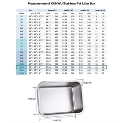 KUNWU Stainless Steel Pan 28"x20"x4" For Food, Cat, Dog & Rabbit Pet Litter Box, Corrosion Resistant Easy Clean No Residue Build Up Never Absorbs Odor Stains Rusts Durable Pan (XXL (28"x20"), 4" Deep) -Zoo Shop 51aKHcNnFUL