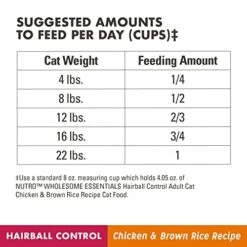 NUTRO WHOLESOME ESSENTIALS Adult Hairball Control Natural Dry Cat Food Farm-Raised Chicken & Brown Rice Recipe, 14 Lb. Bag -Zoo Shop 51agHVbSNbL