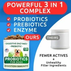 Dog Probiotics Chews - Gas, Diarrhea, Allergy, Constipation, Upset Stomach Relief, With Digestive Enzymes + Prebiotics - Chewable Fiber Supplement - Improve Digestion, Immunity - Made In USA - 120 Ct -Zoo Shop 51cbuyHYEGL