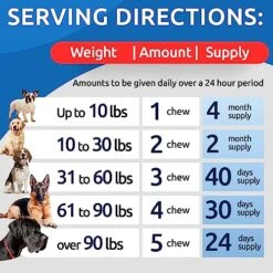 Flea And Tick Prevention For Dogs Chewable Tablets - All Natural Flea & Tick Chews - Flea Chewables Pills For Dogs - All Breeds And Ages - Made In USA - Bacon - 120 Treats 14 Flea And Tick Prevention For Dogs Chewable Tablets - All Natural Flea & Tick Chews - Flea Chewables Pills For Dogs - All Breeds And Ages - Made In USA - Bacon - 120 Treats -Zoo Shop 51cklw4mnbL