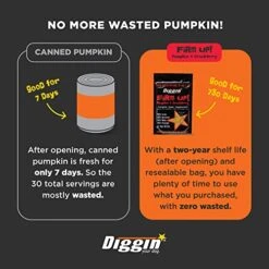 Diggin’ Your Dog Firm Up Pumpkin For Dogs & Cats With Cranberry, 100% Made In USA, Pumpkin Powder For Dogs, Digestive Support, Apple Pectin, Fiber, Healthy Stool, 4 Oz -Zoo Shop 51dIi7gaLWL