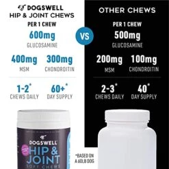 DOGSWELL Hip And Joint Supplement For Dogs - Soft Chews With Glucosamine, Chondroitin, MSM, Boswellia & Turmeric, 1 Pound -Zoo Shop 51hjRVXWRnL