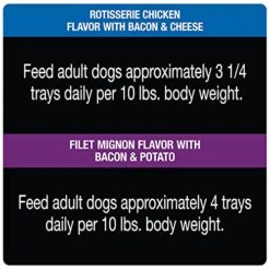 CESAR Soft Wet Dog Food Loaf In Sauce Rotisserie Chicken Flavor With Bacon & Cheese And Filet Mignon Flavor With Bacon & Potato Variety Pack, (24) 3.5 Oz. Easy Peel Trays -Zoo Shop 51hzac0OuWS