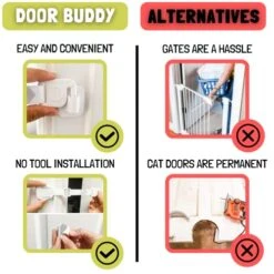 Door Buddy Adjustable Cat Door Latch - Grey 2 Pack. Pet Door Holder To Dog Proof Cat Litter Box & Keep Dog Out Of Cat Food. Simpler Than Cat Gate Or Interior Cat Door. Adjustable Door Strap For Pets -Zoo Shop 51i0vTWeeVL