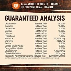 Wellness CORE RawRev Grain-Free Dry Small Dog Food, Natural Ingredients, Made In USA With Real Freeze-Dried Meat (Adult, Small Breed, 10 Lbs) 20 Wellness CORE RawRev Grain-Free Dry Small Dog Food, Natural Ingredients, Made In USA With Real Freeze-Dried Meat (Adult, Small Breed, 10 Lbs) -Zoo Shop 51iBYTRSdsL 1