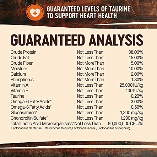 Wellness CORE RawRev Grain-Free Dry Small Dog Food, Natural Ingredients, Made In USA With Real Freeze-Dried Meat (Adult, Small Breed, 10 Lbs) 6 Wellness CORE RawRev Grain-Free Dry Small Dog Food, Natural Ingredients, Made In USA With Real Freeze-Dried Meat (Adult, Small Breed, 10 Lbs) - Image 4