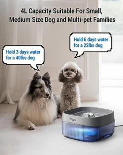 Veken Dog Water Fountain,135oz/4L Dog Water Bowl Dispenser And Automatic Pet Water Fountain For Small To Medium Dogs, Cats & Other Pets，Cat Water Fountain With Smart Pump And Replacement Filter(Grey)