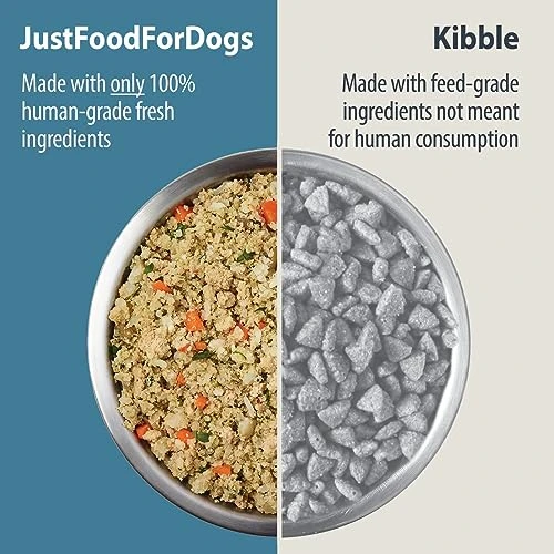 JustFoodForDogs Pantry Fresh Dog Food, Human Grade Chicken & White Rice (12 Pack) 4 JustFoodForDogs Pantry Fresh Dog Food, Human Grade Chicken & White Rice (12 Pack) - Image 2