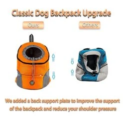 HESEXID Pet Dog Backpack Carrier Small Dog Front Carrier Pack Puppy Carrying Bag Backpack For Small Medium Dogs Cats Rabbits Outdoor Travel Hiking Cycling (Small, Black) -Zoo Shop 51izA9Lv2kL