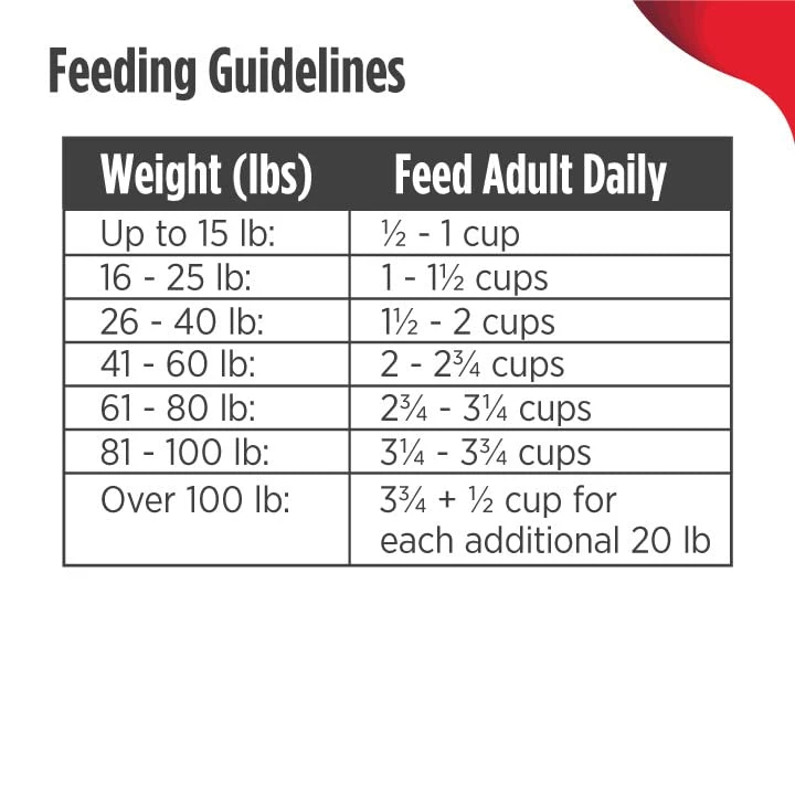 Nulo Frontrunner All Breed Adult Dry Dog Food, Premium All Natural Dog Kibble, Made With Ancient Grains Promote Fullness With Healthy Digestive Aid BC30 Probiotic & Antioxidants For Immune Health 9 Nulo Frontrunner All Breed Adult Dry Dog Food, Premium All Natural Dog Kibble, Made With Ancient Grains Promote Fullness With Healthy Digestive Aid BC30 Probiotic & Antioxidants For Immune Health - Image 7