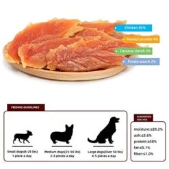 Jungle Calling Dog Treats Chicken Jerky Training Treats, Slow Roasted Snacks For Medium And Large Dogs Chewy Treats 10.6 Ounce (Chicken Jerky) 11 Jungle Calling Dog Treats Chicken Jerky Training Treats, Slow Roasted Snacks For Medium And Large Dogs Chewy Treats 10.6 Ounce (Chicken Jerky) -Zoo Shop 51k0Bw9zsyL