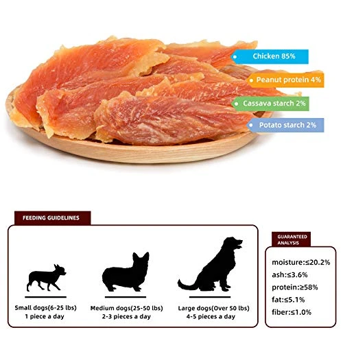 Jungle Calling Dog Treats Chicken Jerky Training Treats, Slow Roasted Snacks For Medium And Large Dogs Chewy Treats 10.6 Ounce (Chicken Jerky) 6 Jungle Calling Dog Treats Chicken Jerky Training Treats, Slow Roasted Snacks For Medium And Large Dogs Chewy Treats 10.6 Ounce (Chicken Jerky) - Image 4