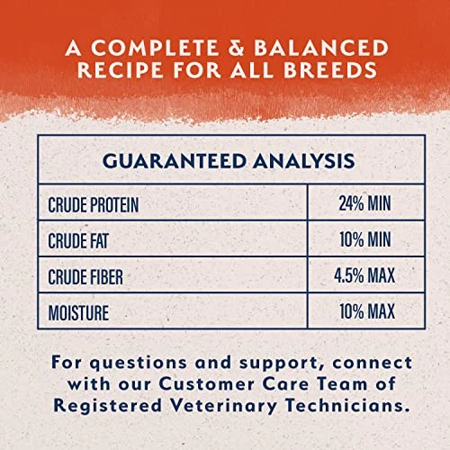 Natural Balance Limited Ingredient Adult Grain-Free Dry Dog Food, Salmon & Sweet Potato Recipe, 4 Pound (Pack Of 1) 8 Natural Balance Limited Ingredient Adult Grain-Free Dry Dog Food, Salmon & Sweet Potato Recipe, 4 Pound (Pack Of 1) - Image 6