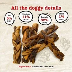 Natural Farm Braided Collagen Chews For Dogs (6 Inch, 10 Pack), Collagen Sticks, Natural Dog Chews, Long Lasting, For Small, Medium And Large Dogs, Odor-Free, Rawhide Alternative -Zoo Shop 51mCbGf75EL