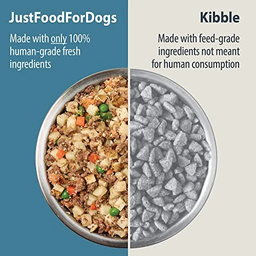 JustFoodForDogs Pantry Fresh Dog Food, Human Grade Beef, Chicken, Variety Pack (4 Pack) 5 JustFoodForDogs Pantry Fresh Dog Food, Human Grade Beef, Chicken, Variety Pack (4 Pack) - Image 3