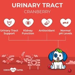 Cranberry For Dogs - 120 Chewable Tablets - Urinary Tract Support, Bladder Support For Dogs, Dog UTI, Bladder Stones, Dog Incontinence Support, Cranberry Supplement For Dogs -Zoo Shop 51nhieywjaL