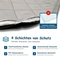 Senzkon Washable Dog Pee Pads, 2 Pack Of 35.4" X 28" Reusable Puppy Pads, Non-Slip Anti-Trip, 4-Ply Construction Designed For 100% Leakage Prevention, For Dog Playpen, Crates, Floors -Zoo Shop 51oD0EeGWML