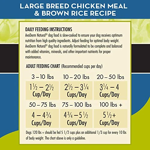 AvoDerm Natural Chicken Meal & Brown Rice Formula Large Breed Dry Dog Food, For Pet Food Allergy Support, 26 Lb 7 AvoDerm Natural Chicken Meal & Brown Rice Formula Large Breed Dry Dog Food, For Pet Food Allergy Support, 26 Lb - Image 5