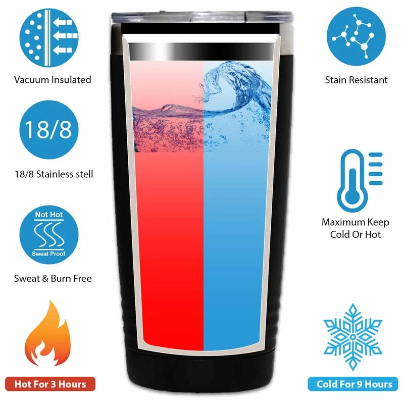 Flairy Land Cat Lady Black Tumbler 20oz - Appreciate Felines -Cat Paw Cat Parents Cat Mama Cat Lover Kitties Purr Feline Mom 4 Flairy Land Cat Lady Black Tumbler 20oz - Appreciate Felines -Cat Paw Cat Parents Cat Mama Cat Lover Kitties Purr Feline Mom - Image 2