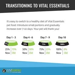 Vital Essentials Vital Cat Freeze Dried Turkey Mini Patties Cat Food - USA Made - All Natural - 8 Oz. -Zoo Shop 51tQsemNaeL