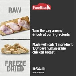 PureBites Freeze Dried RAW Chicken Breast Treats For Dogs, 8.6oz 15 PureBites Freeze Dried RAW Chicken Breast Treats For Dogs, 8.6oz -Zoo Shop 51uXvYBTFuL