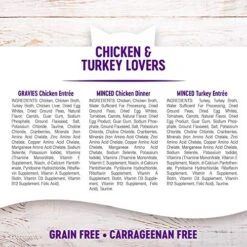 Wellness Chicken & Turkey Lovers Minced And Gravies Variety Pack, 3 Oz (Pack Of 24) 20 Wellness Chicken & Turkey Lovers Minced And Gravies Variety Pack, 3 Oz (Pack Of 24) -Zoo Shop 51usWimAsqL