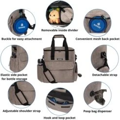 Dog Travel Bag | Dog Food Storage Containers, Silicone Mat, Large Collapsible Bowls | Airline Approved Dog Accessories Organizer | Dog Poop Bag Dispenser | Dog Stuff & Pet Supplies Travel Essentials 8 Dog Travel Bag | Dog Food Storage Containers, Silicone Mat, Large Collapsible Bowls | Airline Approved Dog Accessories Organizer | Dog Poop Bag Dispenser | Dog Stuff & Pet Supplies Travel Essentials -Zoo Shop 51vaHC23SXL