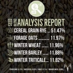 Crooked Bend Mother Fodder Blend, 8LB EcoPack, Grain Seeds For Bird Food & Growing Fresh Green Grass Sprouts To Feed Pet Rabbits, Cows, Horse, Chicken, Goat, Sheep, Quail, Dog, Cat, Duck & Tortoise 11 Crooked Bend Mother Fodder Blend, 8LB EcoPack, Grain Seeds For Bird Food & Growing Fresh Green Grass Sprouts To Feed Pet Rabbits, Cows, Horse, Chicken, Goat, Sheep, Quail, Dog, Cat, Duck & Tortoise -Zoo Shop 51xDoGNtX4L